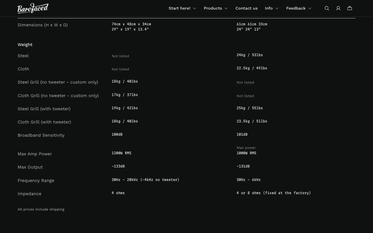 Compare before the fix, in dark mode: the Super Twin T against the Four10, with "Not listed" in four weight rows where each cab lists its weight under a different label.